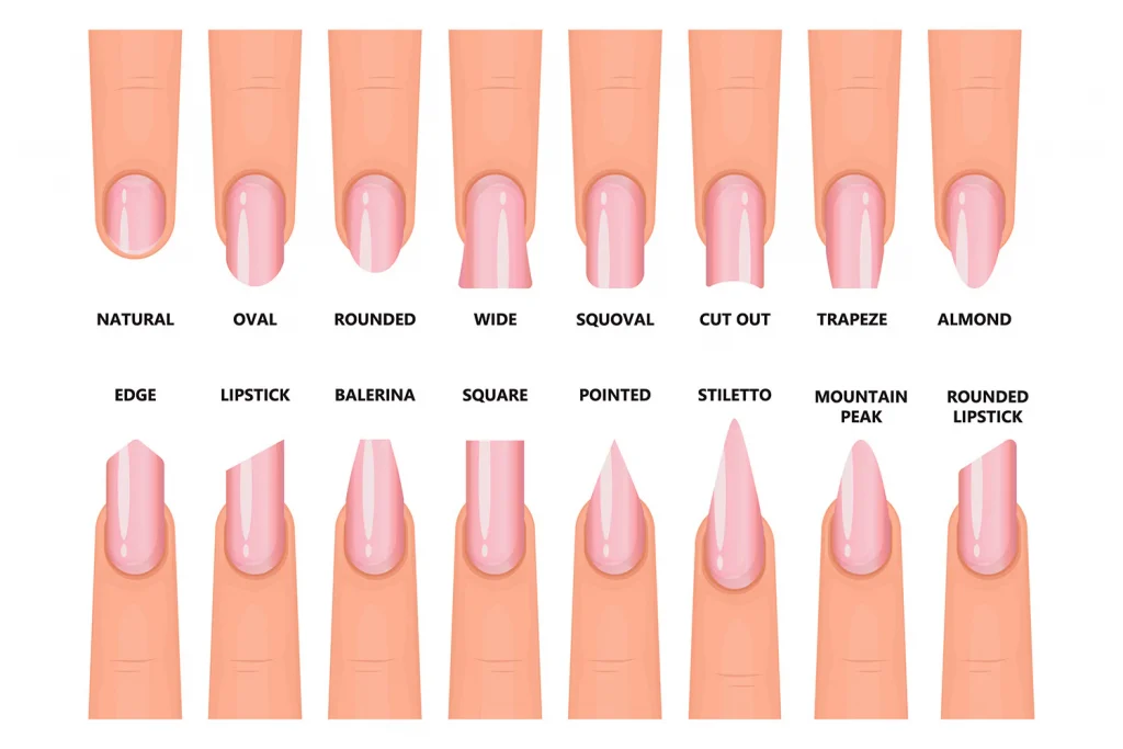 nail types